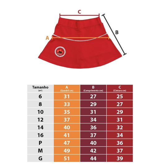 SHORT-SAIA FUNDAMENTAL